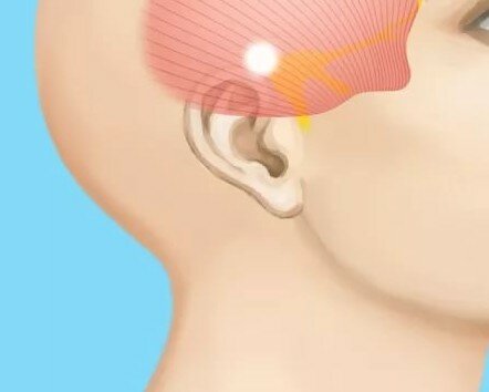 Болит голова справа и отдает в висок и в глаз