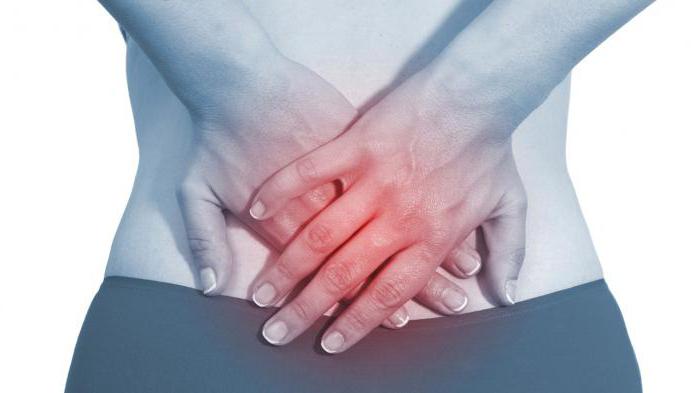 По утрам болит спина в области поясницы справа
