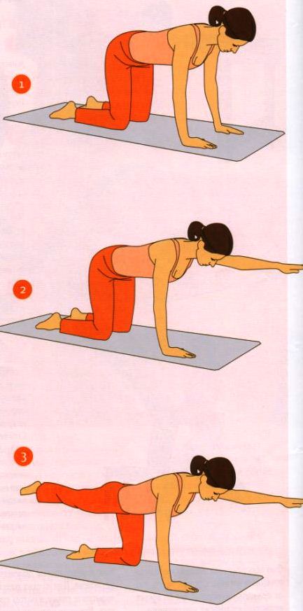 Болит спина на четвертом месяце беременности