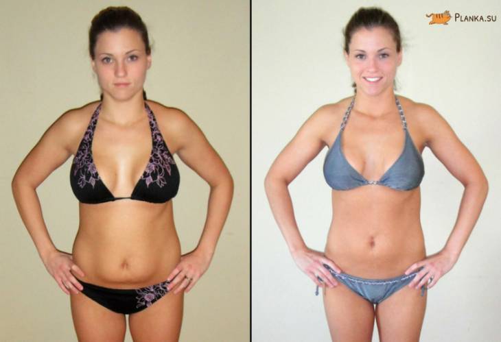 Результаты планки - фото до и после Результаты планки - фото до и после